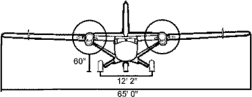Front view drawing of DeHavilland Twin Otter