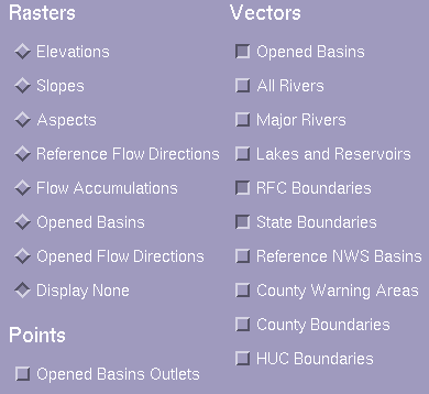 Figure 5 - The IHABBS provides or generates all of these raster, vector, and point data sets
